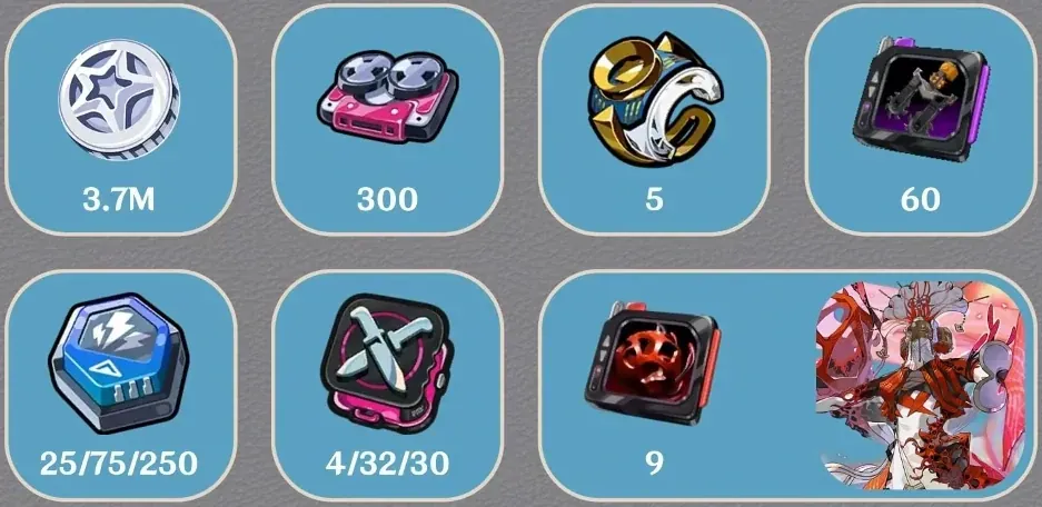 Zenless Zone Zero material farming locations and requirements guide