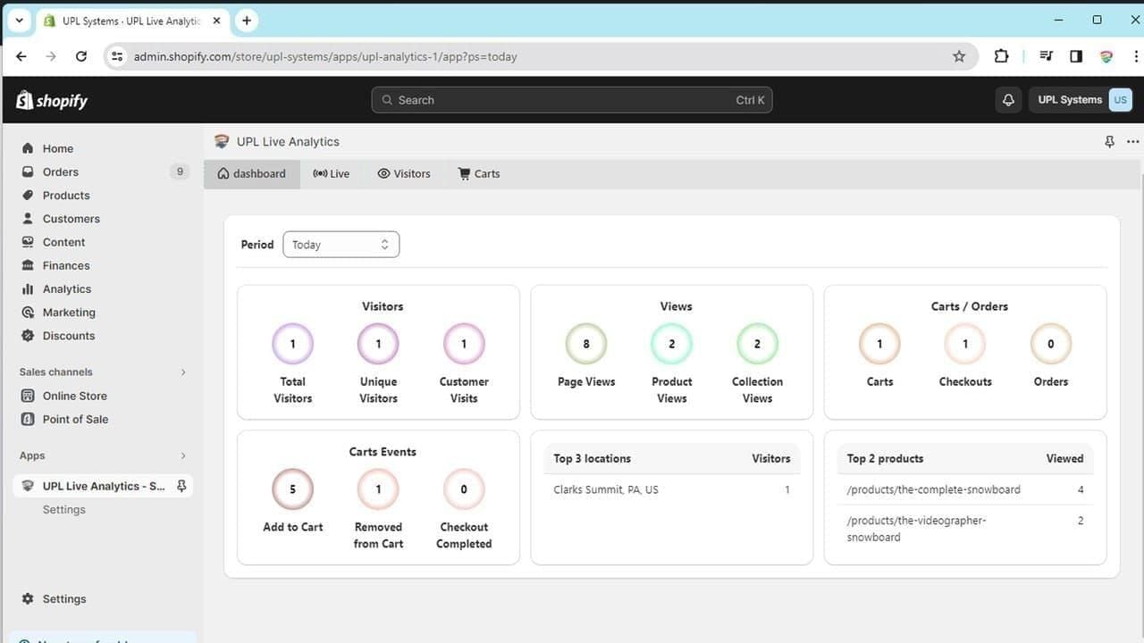 수익 추적 및 성과 최적화 지표를 표시하는 Uplive 호스트 분석 대시보드
