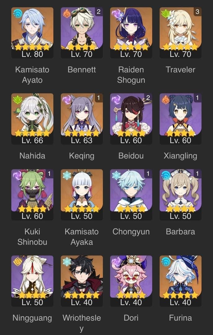 Ghid de echipă Hyperbloom în Genshin Impact cu Nahida, Kuki Shinobu, Xingqiu și Yelan