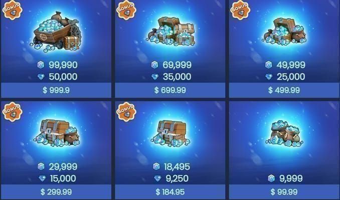 Whiteout Survival 霜星五一勞動節活動日曆截圖