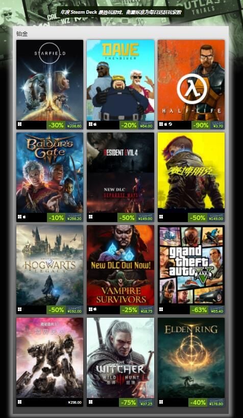 Steam’s 2023 best games list is out