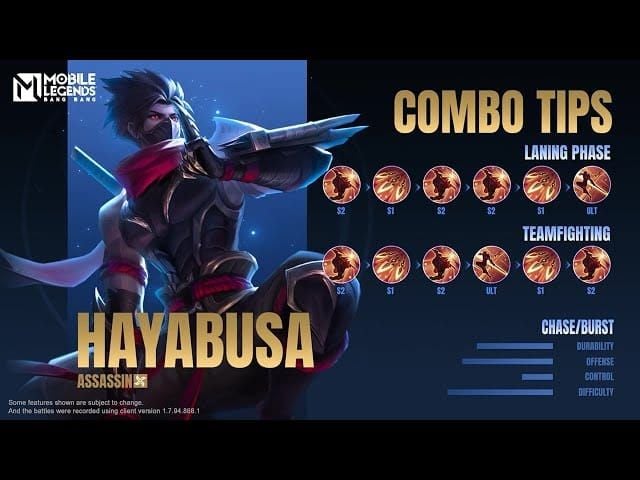 Hayabusa vaardigheden en gameplay in Mobile Legends Bang Bang