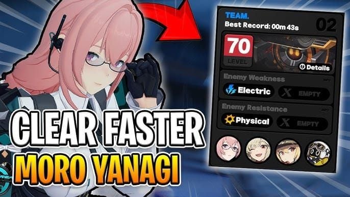 असिस्ट एजेंटों के साथ ज़ेनलेस ज़ोन ज़ीरो फिजिकल बर्स्ट टीम रोटेशन के लिए गाइड