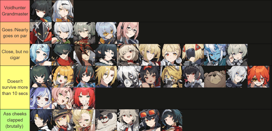 Karakter Zenless Zone Zero SS-Tier termasuk Miyabi, Yixuan, Yuzuha, dan Astra