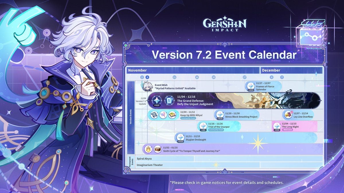 Kalendar Acara Genshin Impact Versi 7.2 rasmi dengan tarikh acara dalam UTC+8