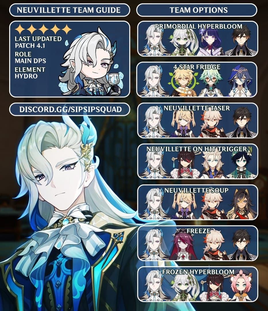 原神那维莱特顶配阵容指南截图