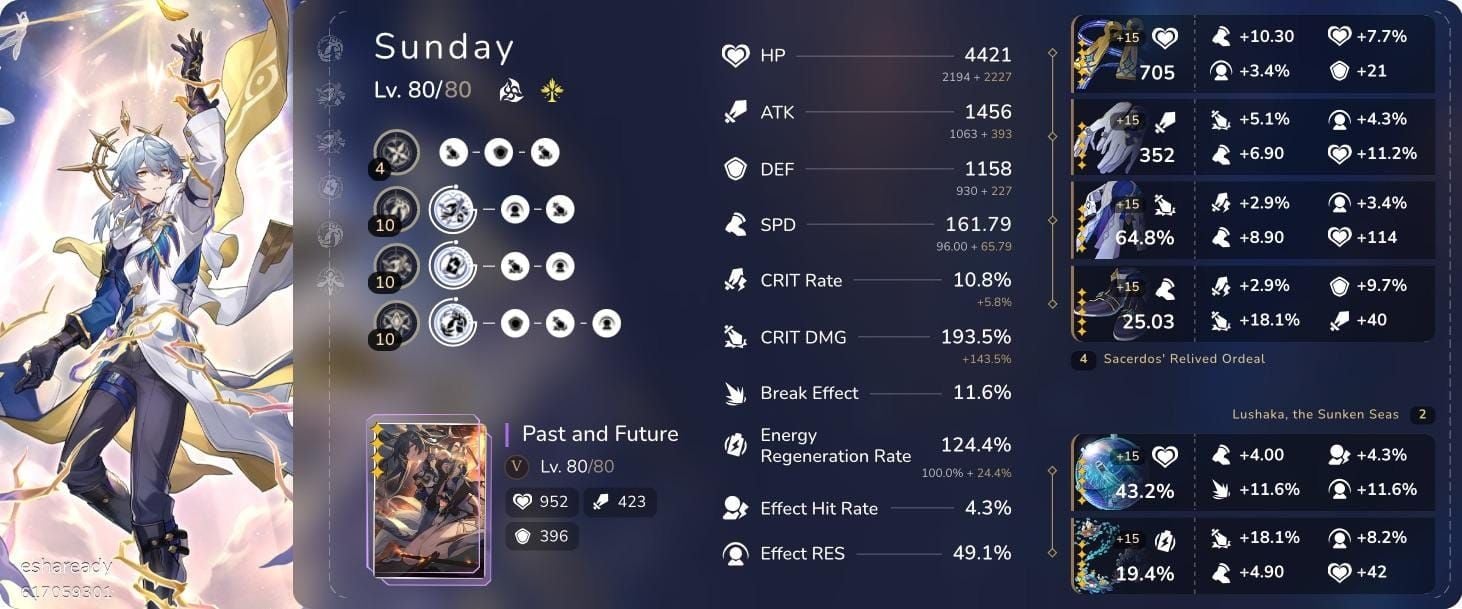 Honkai Star Rail एंडगेम बेंचमार्क तुलना Sunday बनाम Aglaea लाइट कोन