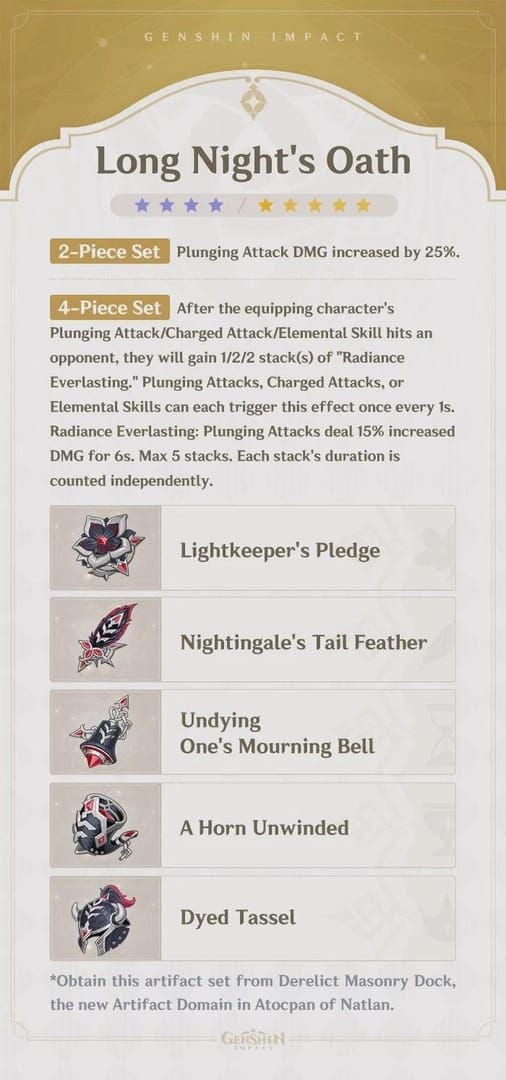 原神长夜之誓圣遗物套装,适用于下落攻击流