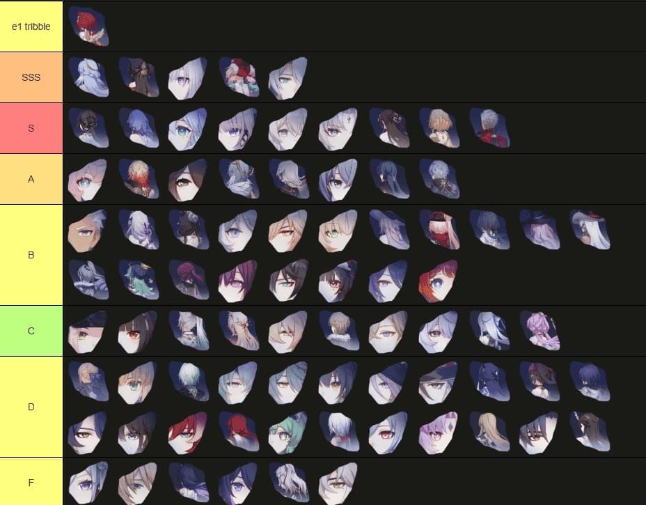 스타레일 달리아 vs 워프3탄 시나리오 확률 비교 차트