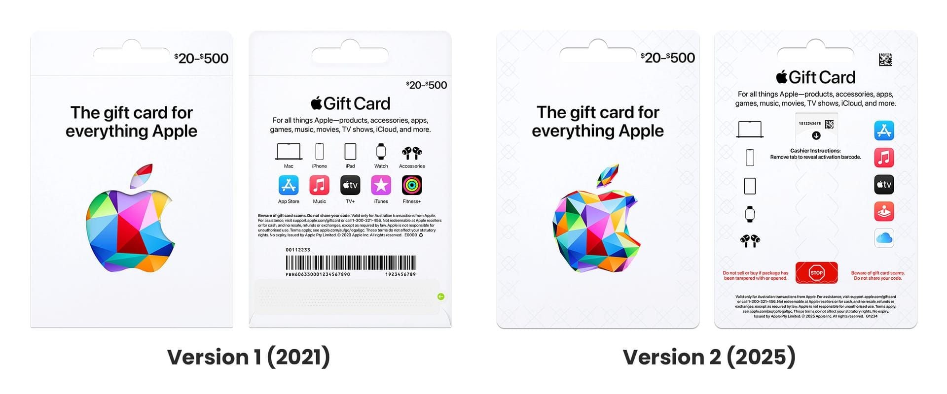 Comparison chart of Apple Gift Card vs other US App Store setup methods