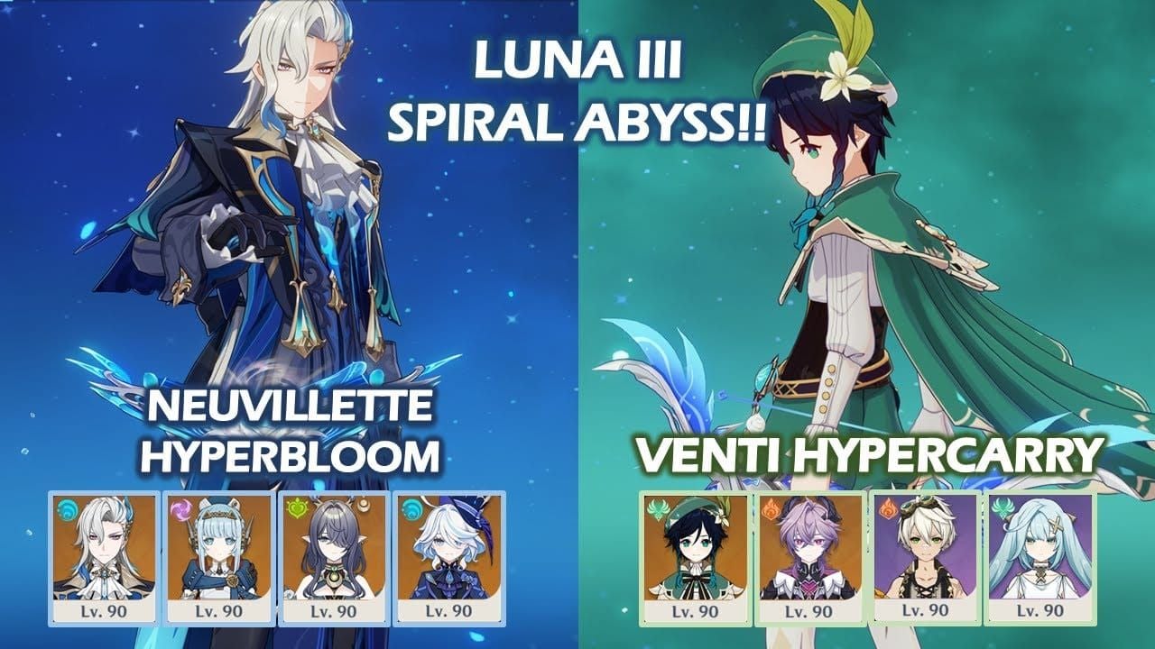 Genshin Impact Abyss Etage 12 Clear, der die Leistung des Venti Hypercarry-Teams zeigt