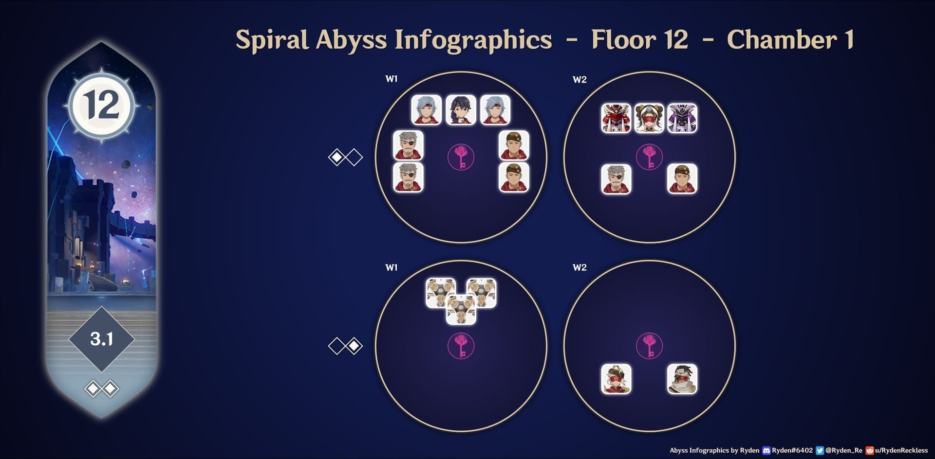原神深境螺旋 12-1 地圖與深谷之子出生點標註