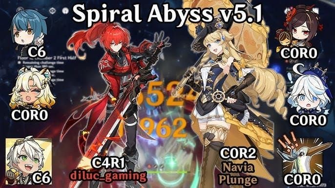 Captură de ecran cu bug-ul de plonjare din Genshin Impact Spiral Abyss cu strategia Durin