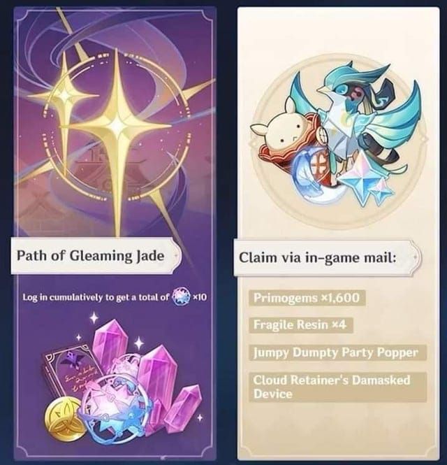 Comparison chart showing Genshin Impact anniversary rewards versus regular monthly rewards