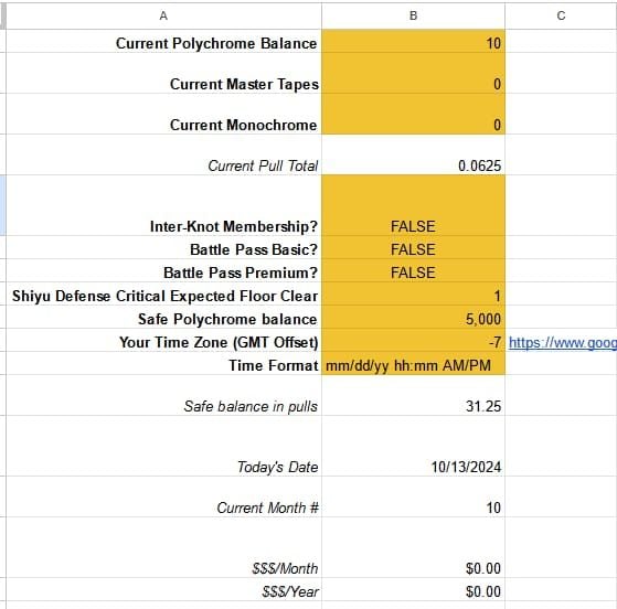 Ghid calculator pity Polychrome Zenless Zone Zero