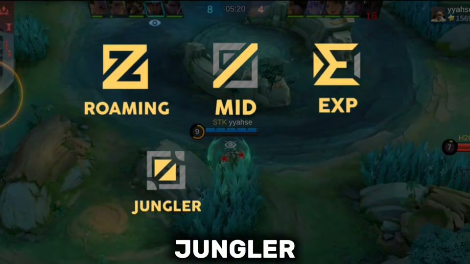 Mobile Legends beginner guide five roles Roam Mid EXP Jungle Gold
