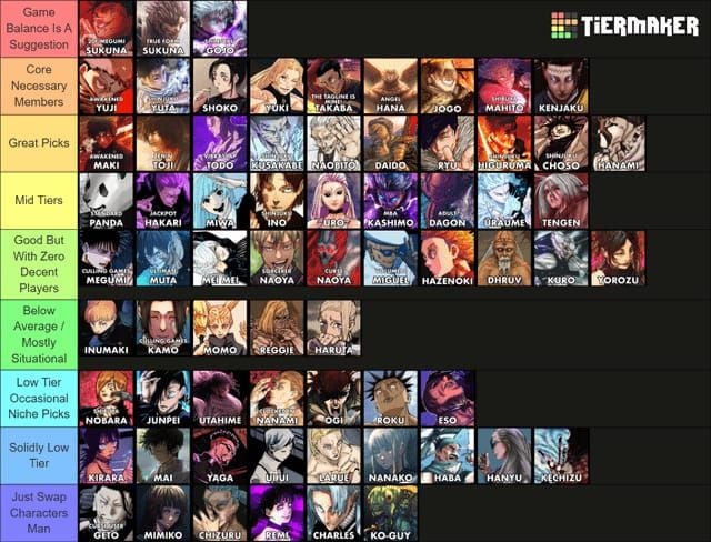 Tier list des techniques d'Énergie Occulte de Free Fire OB52 montrant la Sphère de l'Espace Infini et l'Autel Malveillant en rang S