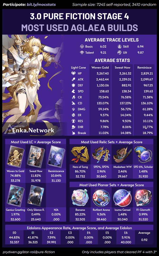 article banner