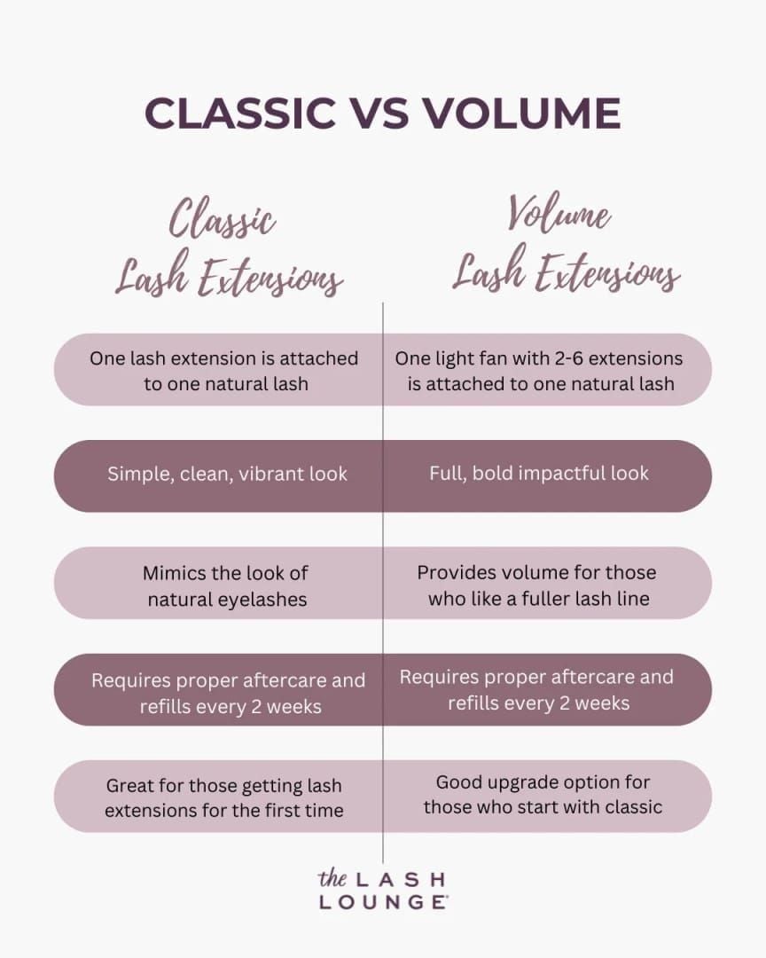 Panel de ajustes del Modo de Afinación de WeSing con deslizadores de intensidad de corrección, velocidad de respuesta y preservación del vibrato