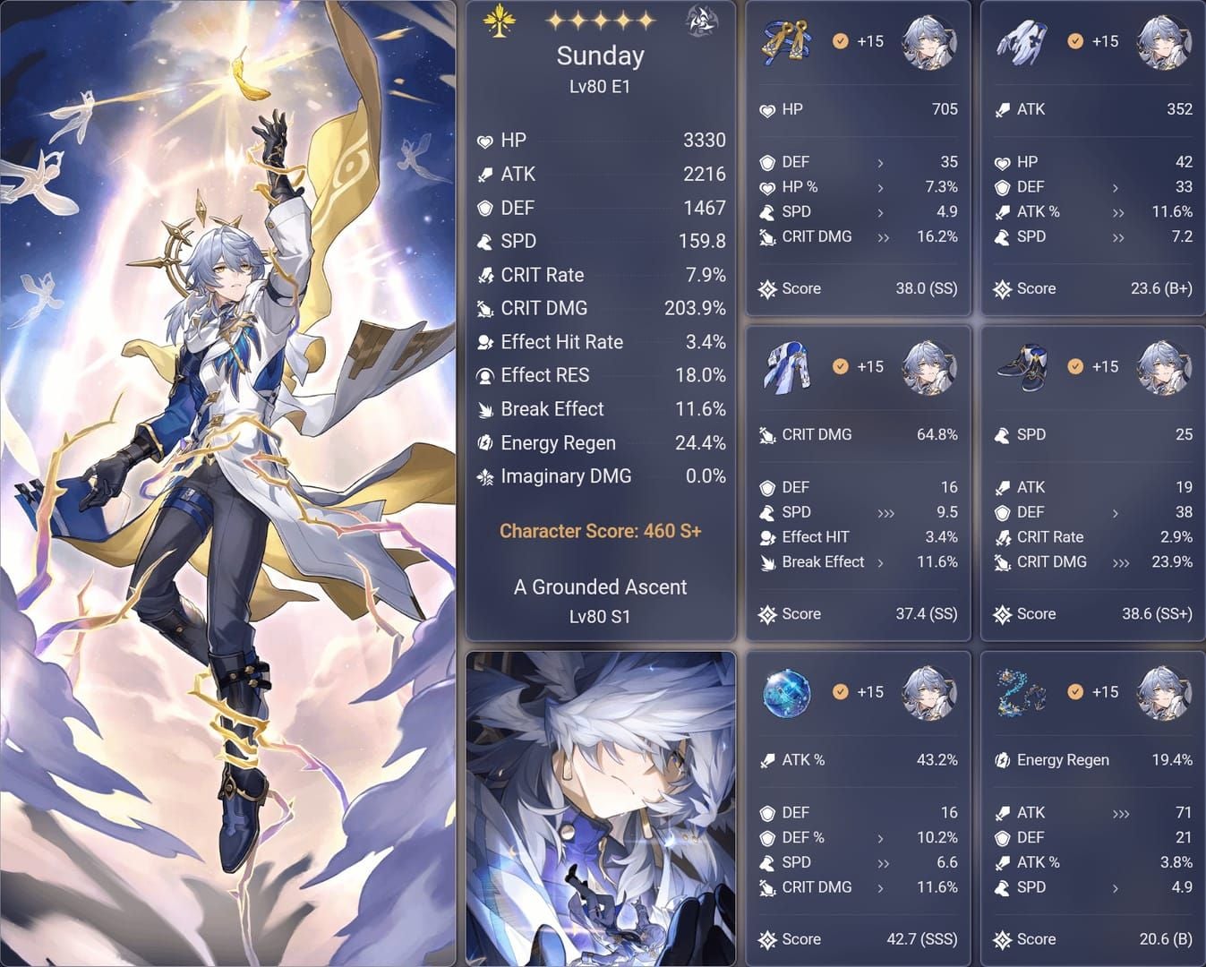 崩壞：星穹鐵道星期日指南：119-124% ERR 斷點以實現穩定的 3 回合終結技循環