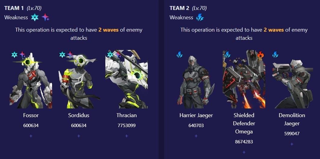 Скриншот врагов первой половины 7-го критического узла Обороны Шиюй: Дюллахан, Танатос и Егери