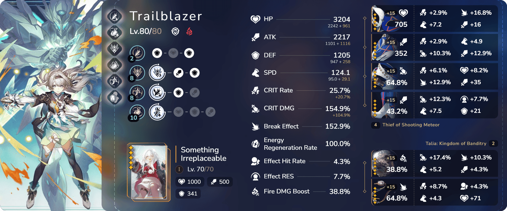 Screenshot build relik Iron Cavalry Firefly Honkai Star Rail