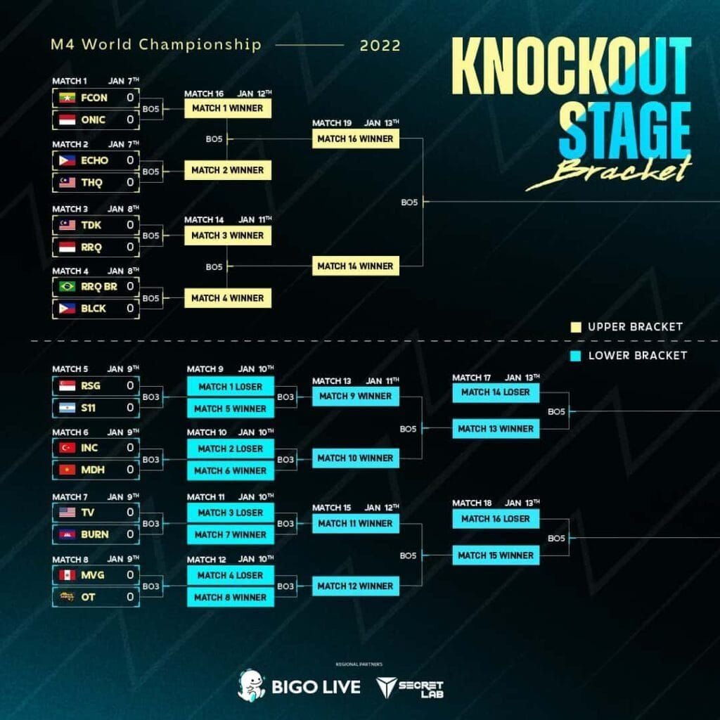 Bigo Live 호스트 근무 시간 템플릿 예시