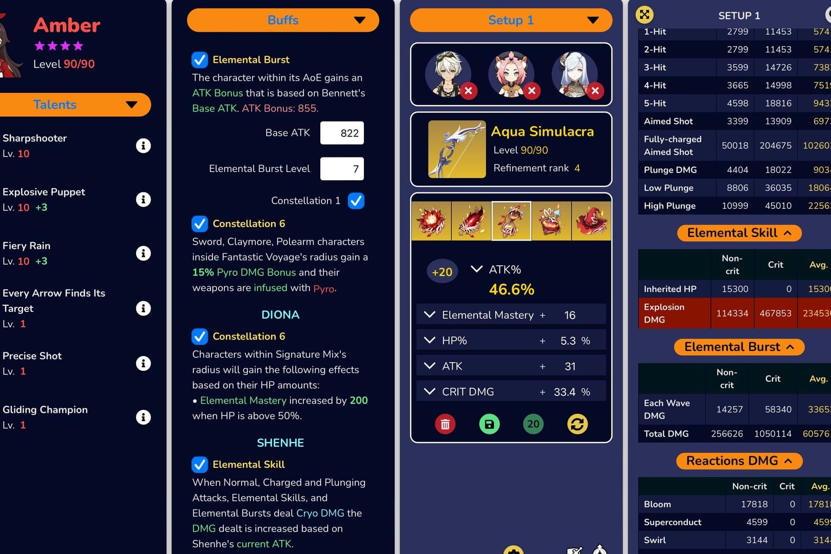 Genshin Impact damage calculation chart comparing C0 and C2 Furina team DPS