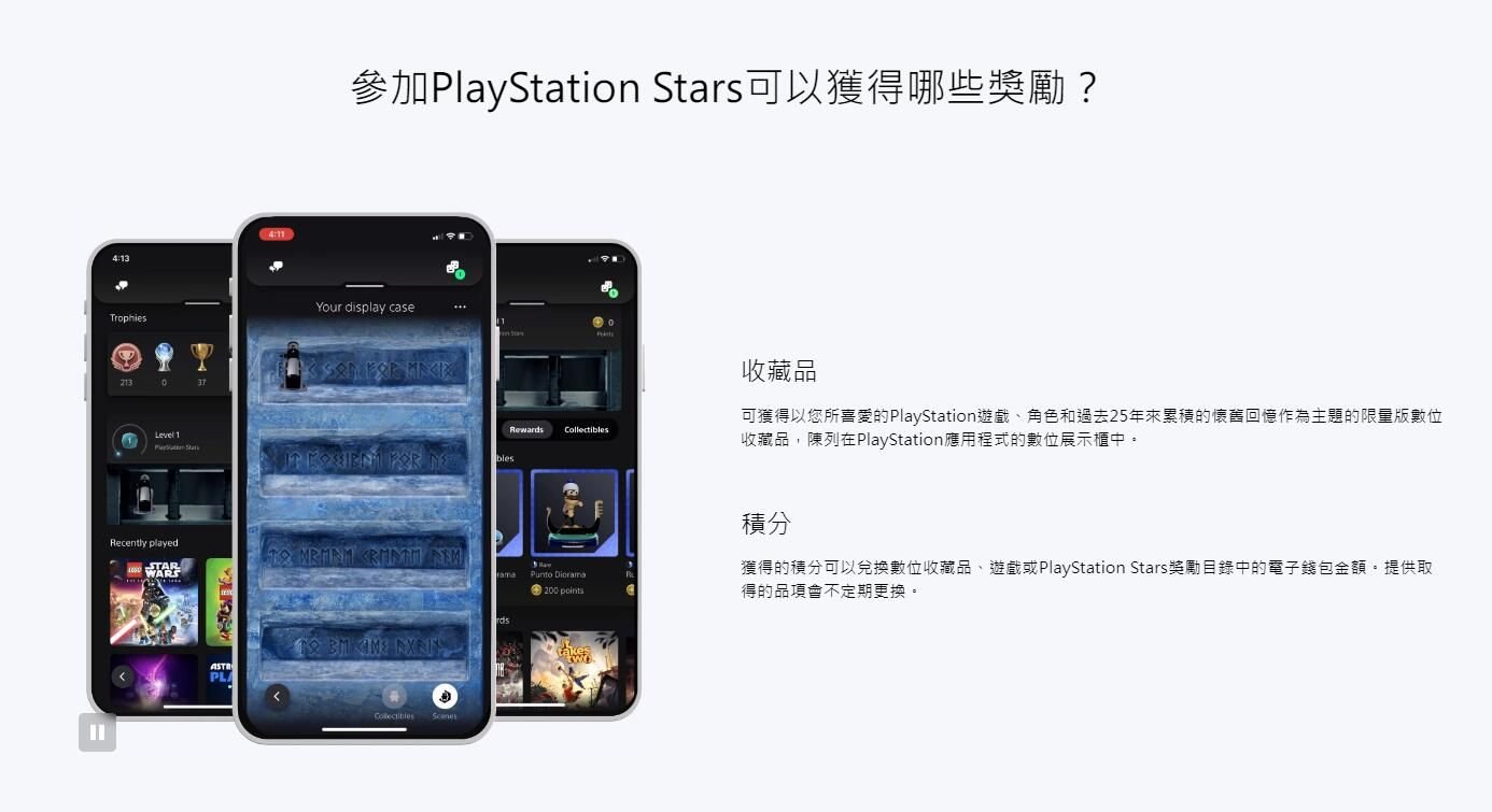 Recently, many players have reported that they did not receive PS Stars points for recently purchased games.