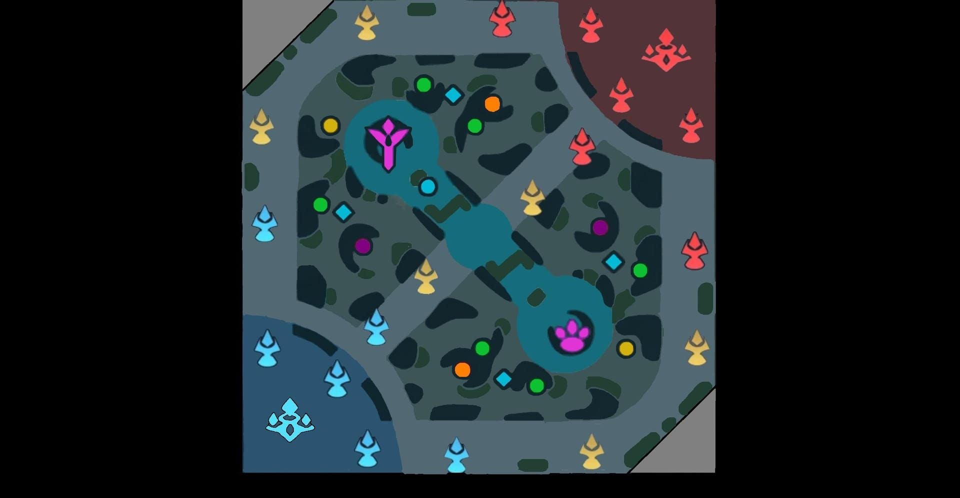 مقارنة الخريطة المصغرة قبل وبعد Project NEXT في Mobile Legends Bang Bang