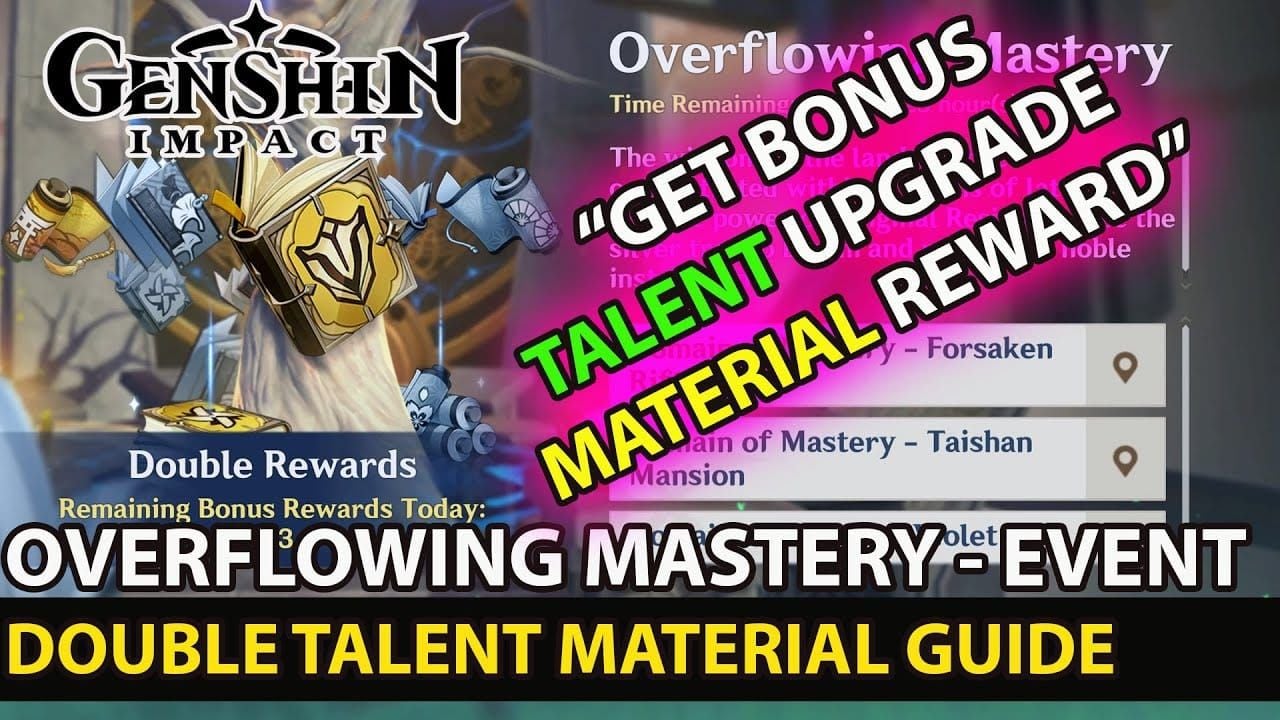Genshin Impact bonus event screen displaying doubled rewards from Ley Line Overflow or similar event