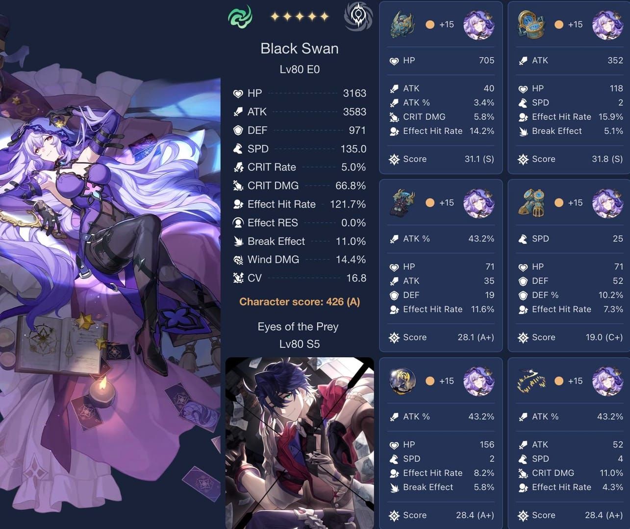 Interface des cumuls d'Arcana de Cygne Noir affichant les mécaniques d'évolution des dégâts