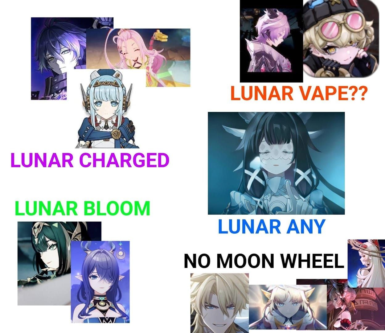 Srovnání Freeze vs Lunar týmů v Genshin Abyss Floor 12