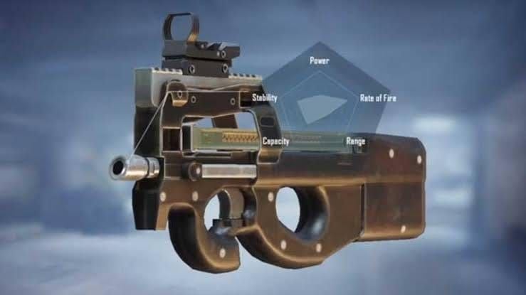 Vitrine de equipamentos do PUBG Mobile com P90, M416 e SMGs para Paramo