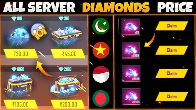 Free Fire diamond pricing comparison chart showing different package options and bonuses for Brazilian players