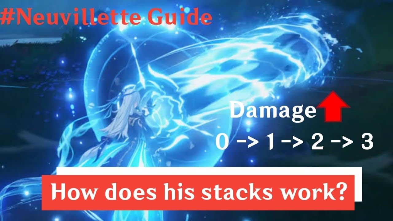 Genshin Impact Neuvillette C1 Past Draconic Glory stack guide diagram