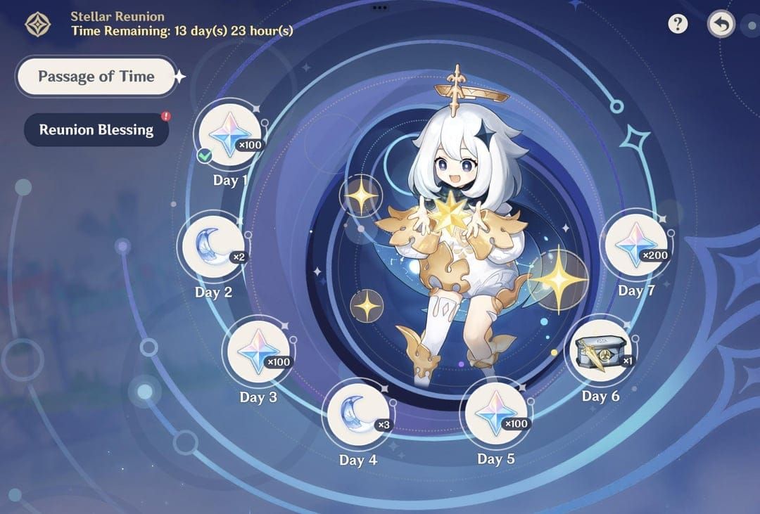Genshin Impact Stellar Reunion interface showing all seven sections and their respective rewards