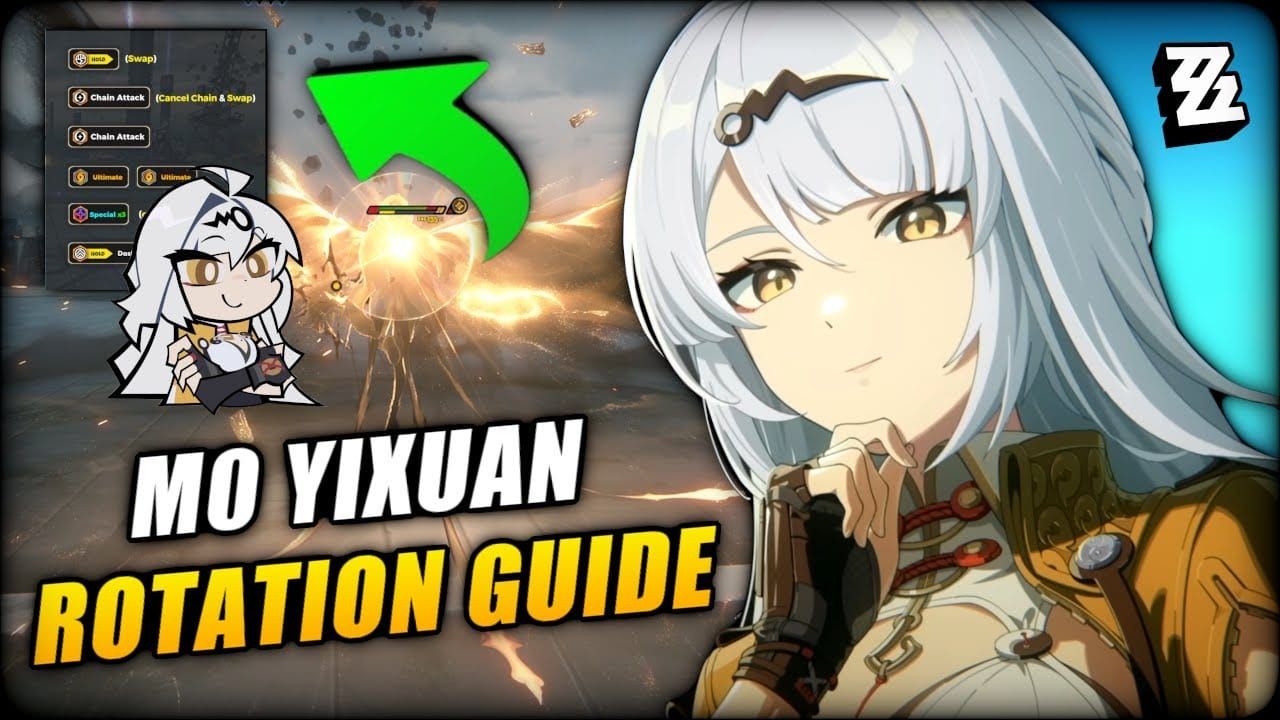 Скриншот ротации команды Исюань, Цзюй Фуфу и Люсии в «Обороне Шиюй» Zenless Zone Zero