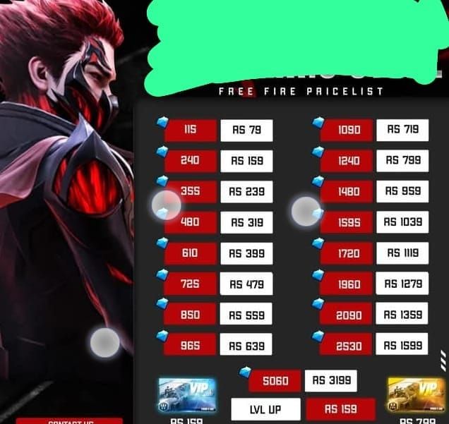 Carta perbandingan bajet perbelanjaan berlian Free Fire