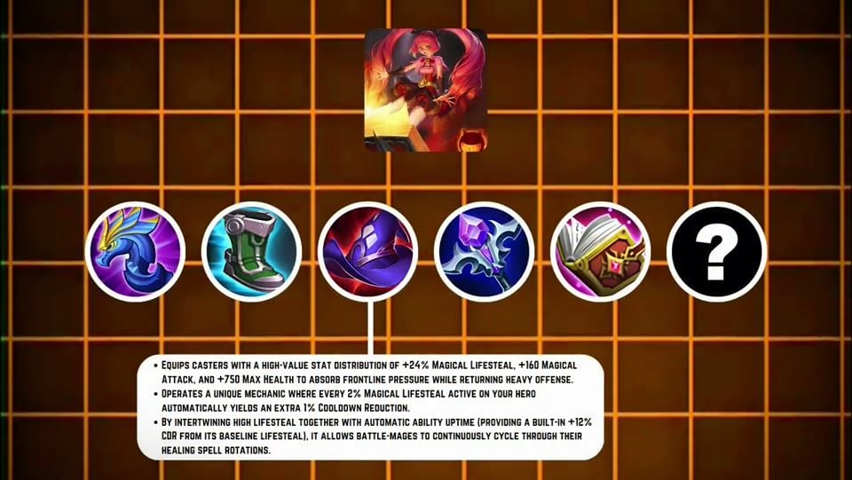 Honor of Kings magical sustain Insatiable Tome Angela build