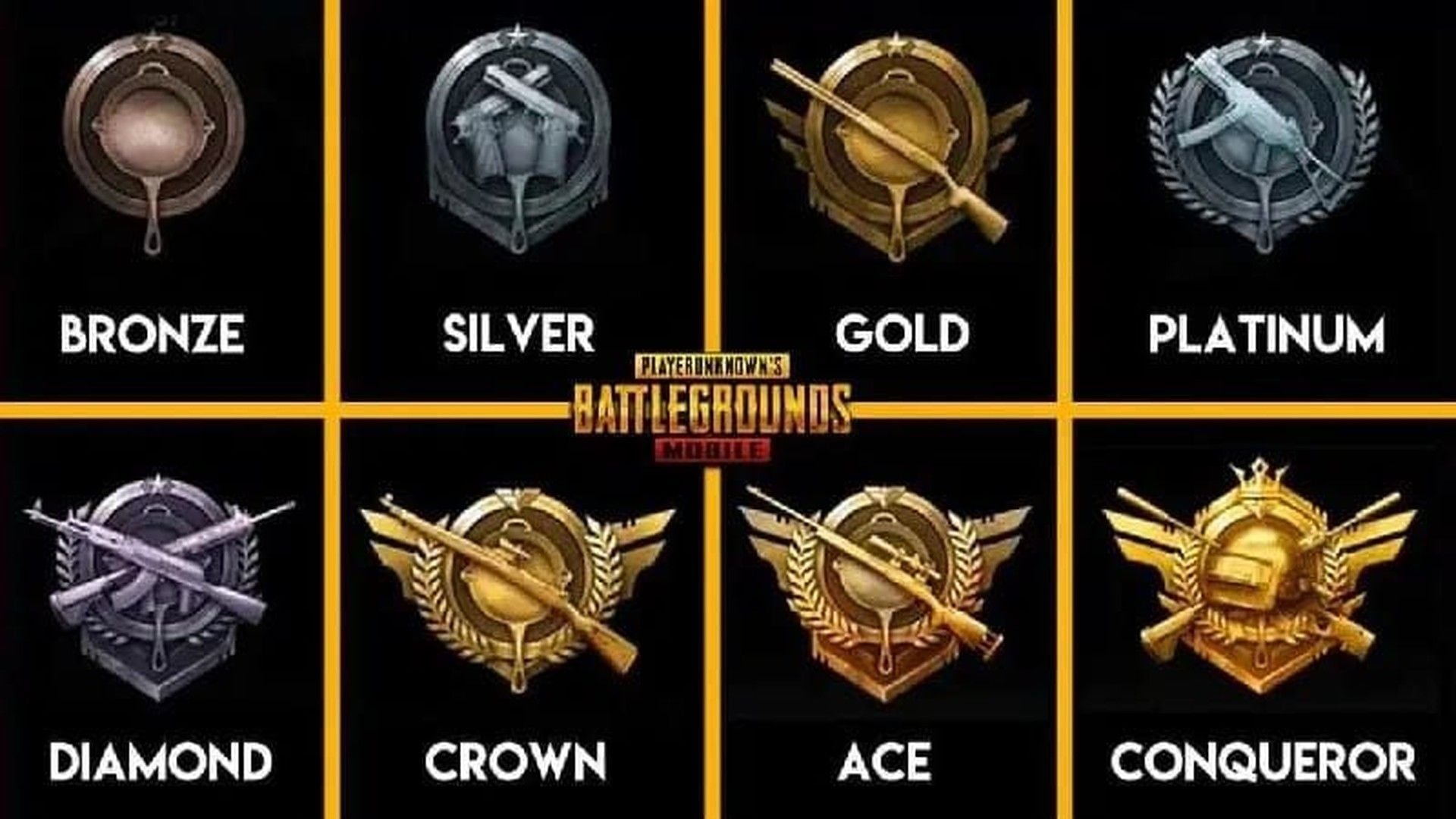 PUBG Mobile rank badges from Bronze to Conqueror