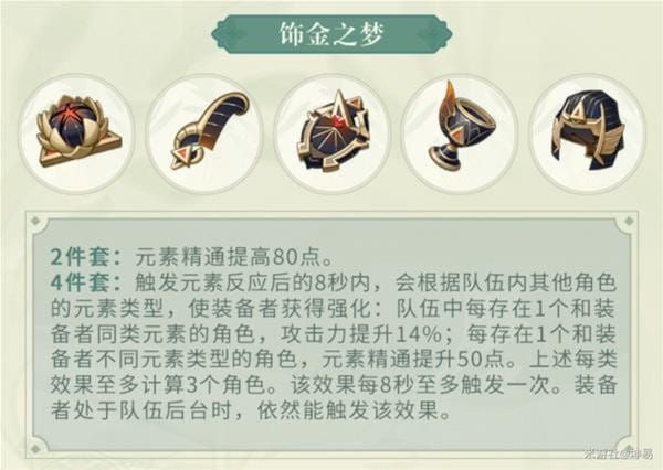 原神伊涅芙推荐圣遗物套装展示图