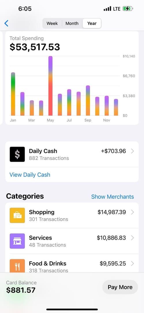 Recommended uses for Apple Gift Card US balance