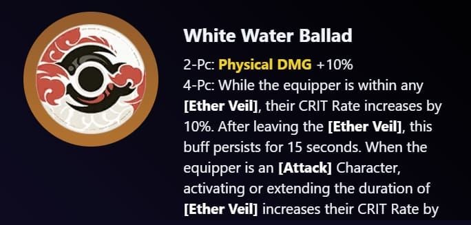 Zenless Zone Zero में ये शुनगुआंग के लिए व्हाइट वॉटर बैलाड ड्राइव डिस्क सेट