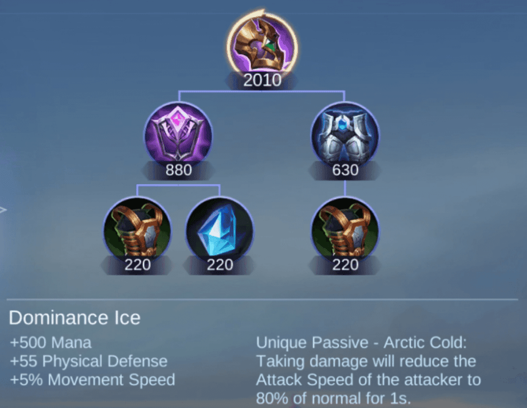 Mobile Legends 冰霜之刃物品显示属性和极寒被动技能描述