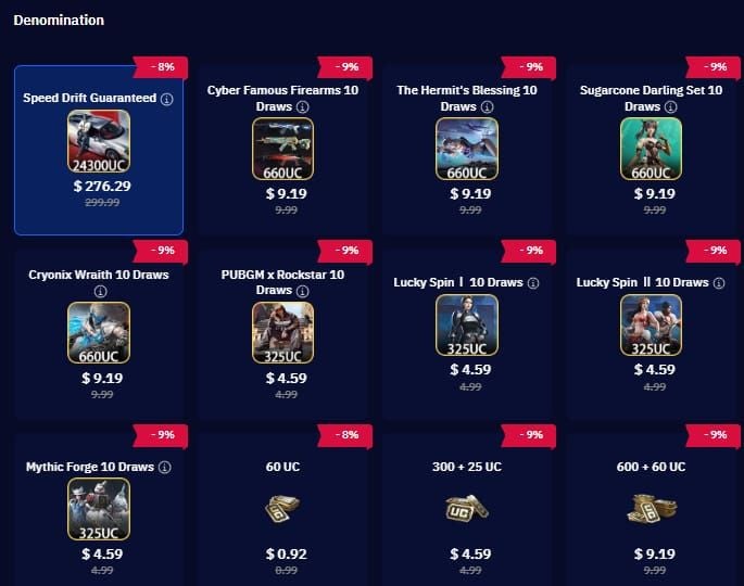 PUBG Mobile UC スペシャライゼーション チーム編成比較