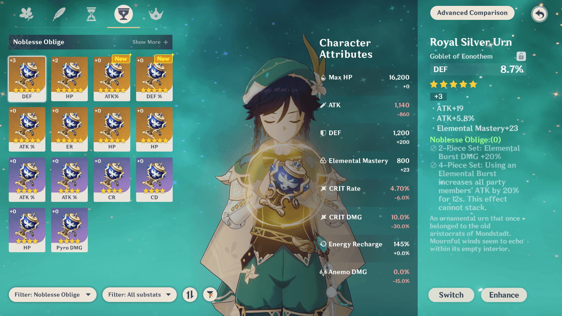 Genshin Impact Charakter-Build-Bildschirm mit Artefakt-Sets und Waffenoptimierung für Budget-Teams