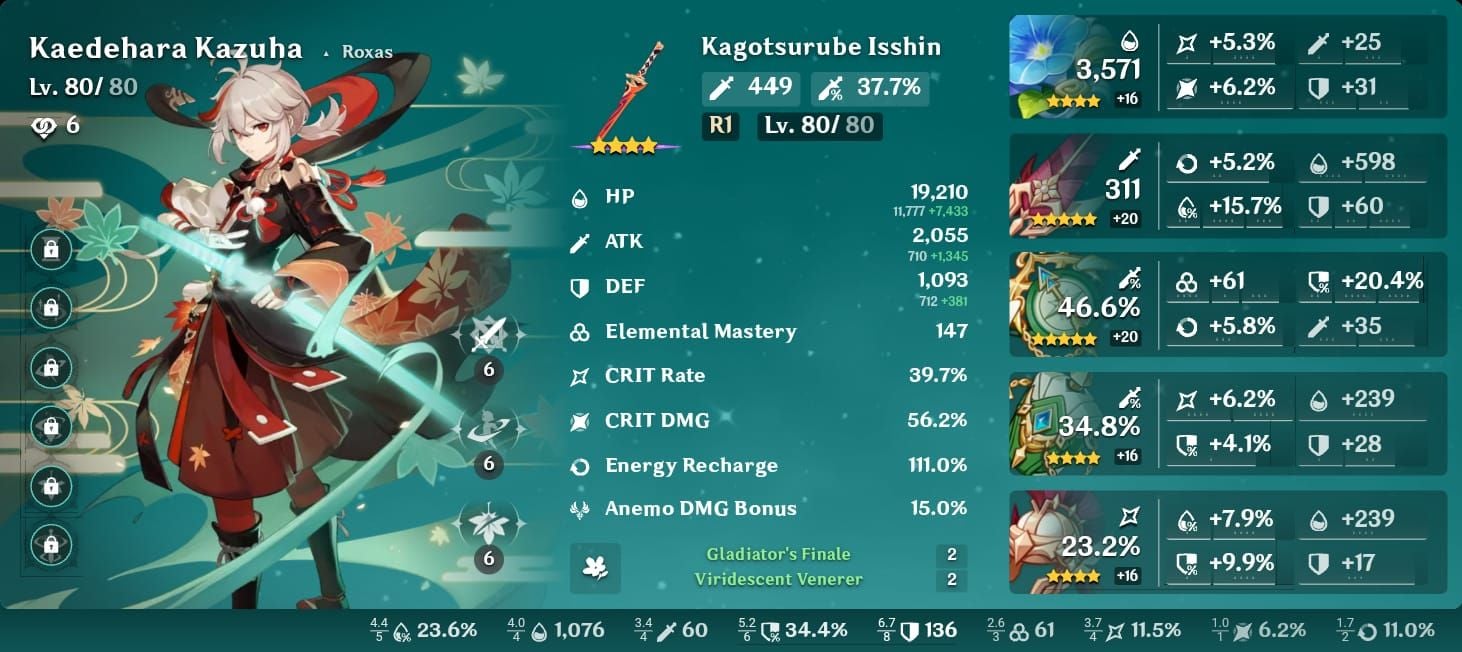 Build de soutien Anémo optimal pour Kazuha dans Genshin Impact avec le set 4 pièces Ombre de la Verte Chasseuse et le Serment de la liberté