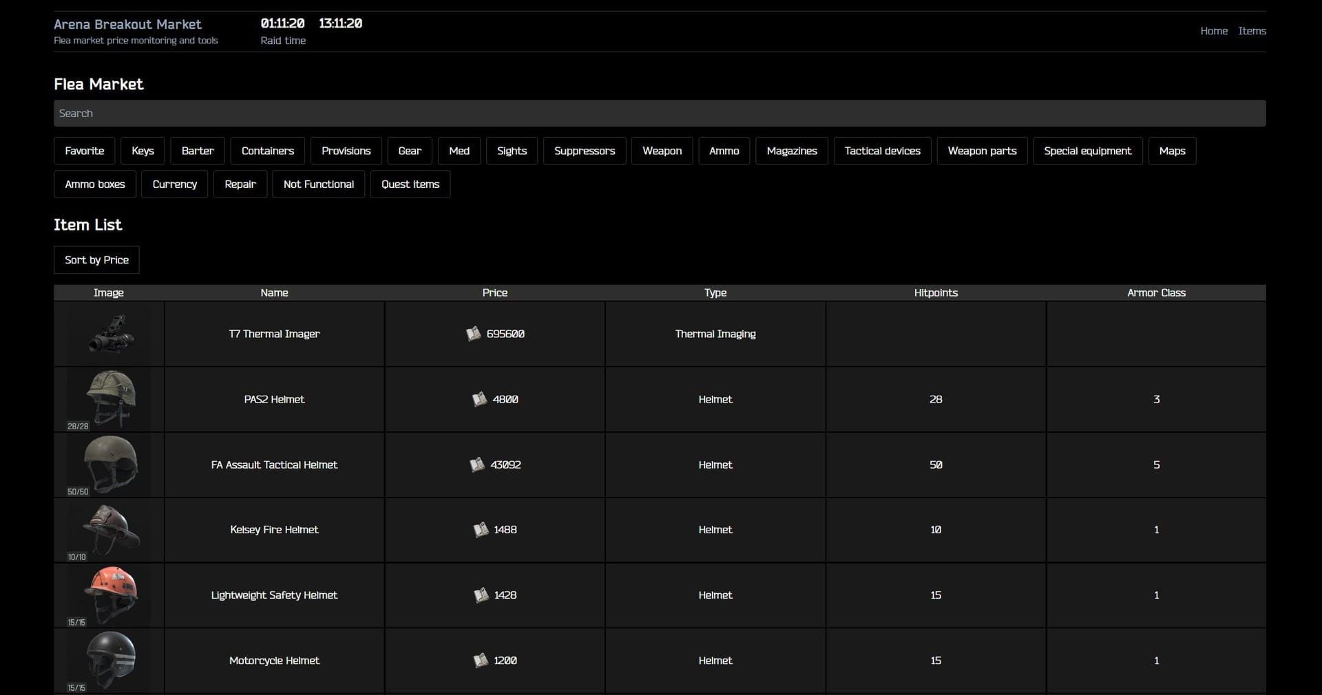 سوق Arena Breakout مقابل المتصلين