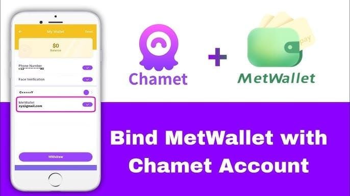 Chamet MetWallet screen showing withdrawal options and verification levels